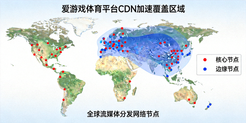 全球流媒体分发网络节点地图 - 展示爱游戏体育平台CDN加速覆盖区域